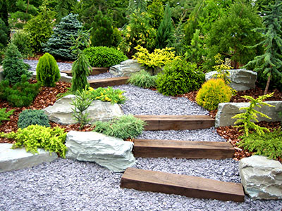 Landscape Services Haymarket, VA